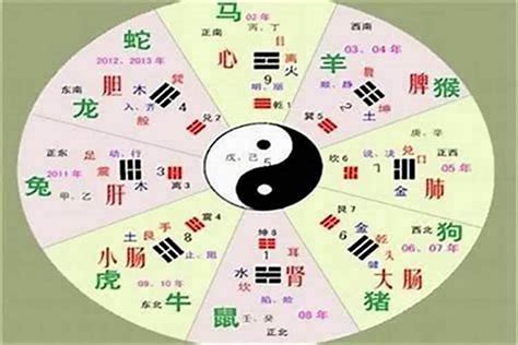 利五行|利字的五行属性